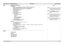 Page 51Digital Projection E-Vision 6000 Series MENU MAP Operating Guide
Op 19
Installation
Ceiling & Rear Desktop Front, Ceiling Rear, Desktop Rear, Ceiling Front
Communication speed 4800bps, 9600bps, 19200bps, 38400bps
Display time Manual, Auto 5 sec, Auto 15 sec, Auto 45 sec
Background Blue, Black, Logo
Pin code lock Off, On
Key lock Off, On
DynamicBlack Off, On
RC sensor Both, Front, Back
Network setting
 DHCP Enable, Disable
 IP address
 Subnet
 Gateway Enable, Disable
 DNS Enable, Disable
 Apply settings...