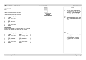 Page 26
Digital Projection E-Vision series  WIRING DETAILS  Connection Guide
Page Conn_11Rev A     January 2012
LAN connection
TCP.Port.number.
5450
10BaseT Unshielded Twisted Pair cable
The.standard.wire.colours.are.as.follows:
1. White./.Orange.stripe
2.Orange
3.White./.Green.stripe
4.Blue
5.White./.Blue.stripe
6.Green
7.White./.Brown.stripe
8.Brown
Crossed cable
(used.to.connect.directly.to.a.computer.with.no.hub.or.network.).
(Note.that.only.the.green.and.orange.pairs.are.crossed)
1.White./.Orange.stripe....