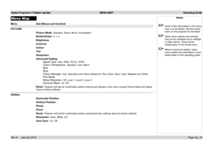 Page 48
Digital Projection E-Vision series  MENU MAP  Operating Guide
Page Op_19Rev A     January 2012
Menu Map
Menu Sub Menus and Controls
PICTURE
Picture Mode  Standard, Game, Movie, Presentation
BrilliantColor  0, 1, 2
Brightness
Contrast
Colour
Tint
Sharpness
Advanced Setting
Signal.Type  Auto, RGB, YCrCb, YPrPb.
Colour. Temperature..Standard, Cold, Warm
Red
Blue
Colour.Manager  Hue, Saturation and Value settings for: Red, Green, Blue, Cyan, Magenta and Yellow
Film.Mode
Noise.Reduction..Off, Level 1, Level...