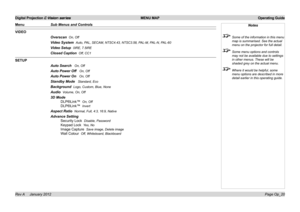 Page 49
Digital Projection E-Vision series  MENU MAP  Operating Guide
Page Op_20Rev A     January 2012
VIDEO
Overscan  On, Off
Video System  Auto, PAL, SECAM, NTSC4.43, NTSC3.58, PAL-M, PAL-N, PAL-60
Video Setup  0IRE, 7.5IRE
Closed Caption  Off, CC1
SETUP
Auto Search   On, Off
Auto Power Off   On, Off
Auto Power On   On, Off
Standby Mode   Standard, Eco
Background  Logo, Custom, Blue, None
Audio  Volume, On, Off
3D Mode 
DLP®Link™..On, Off
DLP®Link™..Invert
Aspect Ratio  Normal, Full, 4:3, 16:9, Native
Advance...