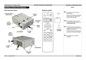 Page 6
Digital Projection E-Vision series  GETTING TO KNOW THE PROJECTOR  Installation and Quick-Start Guide
Page Inst_3Rev A     January 2012
Getting to Know the Projector
Front and rear views
Notes
 The projector uses an infra-red 
remote control.
  Some of the controls are duplicated 
on the projector control panel, as 
shown on the next page.
 For full details of how to use the 
controls and the menu system, see 
the Operating Guide.
 The air filters should be cleaned or 
changed regularly, depending on...