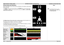 Page 7
Digital Projection E-Vision series  GETTING TO KNOW THE PROJECTOR  Installation and Quick-Start Guide
Page Inst_4Rev A     January 2012
Control panel and indicators
Some.of.the.controls.from.the.remote.control.are.duplicated.on.the.projector.control.panel,.as.
shown.on.the.right.
The CANCEL button has the same function as the RETURN button on the remote control.
The SOURCE and AUTO buttons have the same function as the INPUT and AUTO SYNC 
buttons on the remote control....