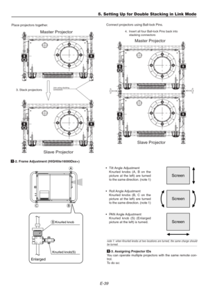 Page 39E-39
1-2. Frame Adjustment (HIGHlite16000Dsx+)
• Tilt Angle Adjustment
Knurled knobs (A, B on the
picture at the left) are turned
to the same direction. (note 1)
• Roll Angle Adjustment
Knurled knobs (B, C on the
picture at the left) are turned
to the same direction. (note 1)
• PAN Angle Adjustment
Knurled knob (S) (Enlarged
picture at the left) is turned.
Knurled knob(S)Knurled knob
Enlarged
Screen
Screen
Screen
note 1: when Knurled knobs at two locations are turned, the same charge shouldbe turned....