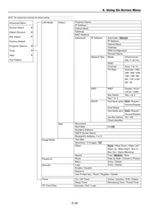 Page 48E-48
6. Using On-Screen Menu
NOTE: The shaded item indicates the default setting.
LAN Mode
Image Mode
Password
Security
Status
Mail
Advanced Menu
Source Select
Adjust (Source)
Ref. Adjust
Factory Default
Projector Options
Tools
Help
Test Pattern
Timer
PC Card Files
On / Off Timer Active / Inactive / Edit / Delete
Sleep Timer Remaining Time / Preset Time
Execute / Exit / Logo
Projector Name
IP Address
Subnet Mask
Gateway
MAC Address
Advanced IP Address Automatic / Manual
IP Address
Subnet Mask
Gateway
DNS...