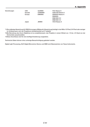 Page 84E-84
*1:Die zulässige Abweichung für RGB-Konvergenz (Bildpunkt-Abweichung) beträgt in der Mitte 1/2 Pixel; 3/4 Pixel oder weniger
im Umfang (wenn sich der Projektions-Aufwärtswinkel auf 0˚ beläuft).
*2:Bei Benutzung des Zoom-Objektives ist es empfehlenswert, den Projektor in einem Winkel von -15 bis +15 Grad von der
Horizontale ausaufzustellen.
*3:Diese Anschlüsse sind für eine künftige Erweiterung vorgesehen.
Technische Daten können ohne vorherige Benachrichtigung geändert werden.
Digital Light...