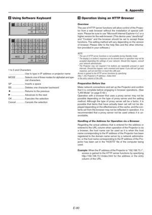 Page 90E-90
8 Using Software Keyboard
1 to 0 and Characters
........................ Use to type in IP address or projector name
MODE .............Selects one of three modes for alphabet and spe-
cial characters.
SP ................... Inserts a space
BS ................... Deletes one character backward
F..................... Returns to the previous
E..................... Advances to the next
OK ................... Executes the selection
Cancel ............. Cancels the selection
8. Appendix
9 Operation Using...