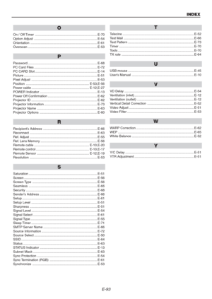 Page 93E-93
INDEX
O
On / Off Timer .................................................................... E-70
Option Adjust ..................................................................... E-54
Orientation ......................................................................... E-61
Overscan ............................................................................ E-53
P
Password ............................................................................ E-68
PC Card Files...