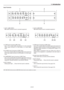 Page 15E-15
1. Introduction
Input Terminals
(3)(2)(1)
1. SLOT 1 (MM-VIDEO)
MM-VIDEO interface board is standard equipment.2. SLOT 2 (MM-RGB)
MM-RGB interface board is standard equipment.
(1) CVBS Input Connector (BNC Type)
Use a 75 Ω coaxial cable and connect it to the Composite
Video output connector of a DVD player, or to other equip-
ment.
(2) S-VIDEO Input Connectors (2 BNC Type)
Use a 75 Ω coaxial cable (2-conductor type) and connect it to
the S-Video output connector of a DVD player, or to other equip-...