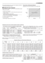 Page 22E-22
Lens Unit which can be used on this equipment as standard condition.
This section describes how to set up your projector and how to
connect video and audio sources.
1 Setting Up Your Projector
Your Projector is simple to set up and use. But before you get
started, you must first:
1. Determine the image size
2. Set up a screen or select a non-glossy white wall onto which you can
project your image.
3. Install the optional lens to the projector.
NOTE: The lens must be installed by service personnel...