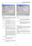 Page 64E-64
6. Using On-Screen Menu
Advanced
IP Address
An IP address can be automatically assigned to this Projector
by your DHCP server. If your network does not automatically
assign IP address, ask your network administrator for an ad-
dress, and then register it manually.
Automatic .... Automatically assigns an IP address to the Pro-
jector from a DHCP server.
Manual ........ Provides a space for you to register the IP ad-
dress or subnet mask number obtained from your
network administrator.
IP Address ......