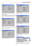 Page 73E-73
Page 2
Signal Type, Video Type, Sync Type, Interlace, Direct Key
Projector Information
Displays the information for your Projector such as Remaining
Lamp Time, Lamp Hour Meter, Projector Usage, Projector ID,
version number and others. This dialog box has five pages.
Page 1
Remaining Lamp Time, Lamp Hour Meter, Projector Usage, Pro-
jector ID
NOTE: Nothing is displayed on the item, “Serial Number”. Please confirm the serialnumber on label attached on the projector itself.
Page 2
Version...