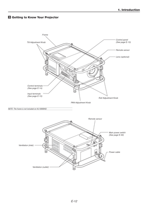 Page 12E-12
1. Introduction
3 Getting to Know Your Projector
Ventilation (outlet)
Control panel
(See page E-13)
Ventilation (inlet) Control terminals
(See page E-14)
Main power switch
(See page E-30)
Power cable Input terminals
(See page E-15)
Remote sensor
Lens (optional)
Frame
Remote sensor
Tilt Adjustment Knob
Roll Adjustment Knob
PAN Adjustment Knob
NOTE: The frame is not included on HL10000HD. 