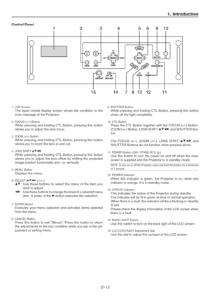 Page 13E-13
Control Panel
1. LCD ScreenThe liquid crystal display screen shows the condition or the
error message of the Projector.
2. FOCUS (+/-) ButtonWhile pressing and holding CTL Button, pressing this button
allows you to adjust the lens focus.
3. ZOOM (+/-) ButtonWhile pressing and holding CTL Button, pressing this button
allows you to zoom the lens in and out.
4. LENS SHIFT GHFEWhile pressing and holding CTL Button, pressing this button
allows you to adjust the lens offset by shifting the projected
image...