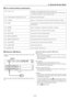 Page 45E-45
2 List of Direct Button Combinations
CTL+  Input  (1-10) Switches to any selected signal found in the Entry List.
To enable this combination, you must first assign specific remote buttons
for direct input selection in the Entry Edit window.
CTL+  ENTER (While  displaying  Entry  list) Displays the selected signal.
CTL+  CANCEL Returns  to  the previous menu without closing the slidebar or dialog.
CTL+  UNDO Clears all menus or adjustment/setting screens. All adjustments are saved
automatically.
CTL+...