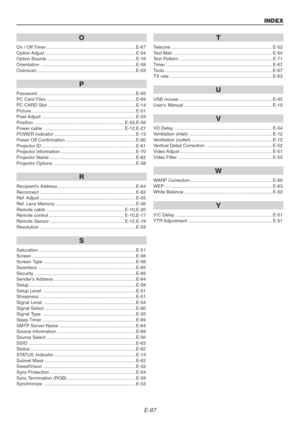 Page 87E-87
INDEX
O
On / Off Timer ..................................................................... E-67
Option Adjust ...................................................................... E-54
Option Boards .................................................................... E-16
Orientation ......................................................................... E-59
Overscan ............................................................................ E-53
P
Password...