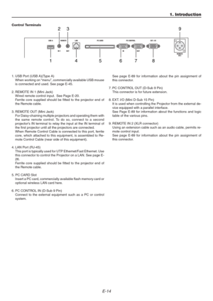 Page 14E-14
Control Terminals
1. Introduction
1. USB Port (USB A)(Type A)
When working on “menu”, commercially available USB mouse
is connected and used. See page E-45.
2. REMOTE IN 1 (Mini Jack)
Wired remote control input.  See Page E-20.
Ferrite core supplied should be fitted to the projector end of
the Remote cable.
3. REMOTE OUT (Mini Jack)
For Daisy-chaining multiple projectors and operating them with
the same remote control. To do so, connect to a second
projector’s IN terminal to relay the input at the...