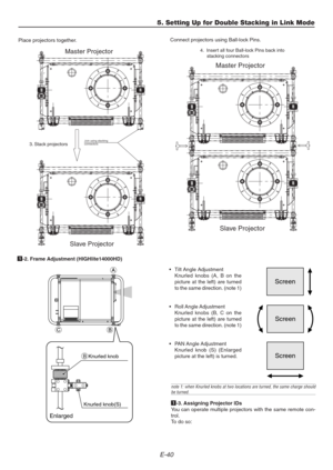 Page 40E-40
1-2. Frame Adjustment (HIGHlite14000HD)
• Tilt Angle Adjustment
Knurled knobs (A, B on the
picture at the left) are turned
to the same direction. (note 1)
• Roll Angle Adjustment
Knurled knobs (B, C on the
picture at the left) are turned
to the same direction. (note 1)
• PAN Angle Adjustment
Knurled knob (S) (Enlarged
picture at the left) is turned.
Knurled knob(S)Knurled knob
Enlarged
Screen
Screen
Screen
note 1: when Knurled knobs at two locations are turned, the same charge shouldbe turned.
1-3....