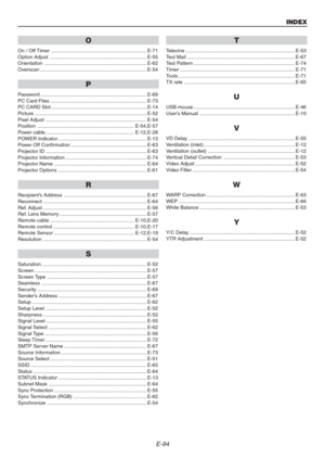 Page 94E-94
INDEX
O
On / Off Timer .................................................................... E-71
Option Adjust ..................................................................... E-55
Orientation ......................................................................... E-62
Overscan ............................................................................ E-54
P
Password ............................................................................ E-69
PC Card Files...