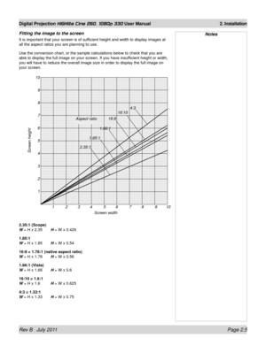 Page 23Rev B   July 2011 Page 2.5
Digital Projection HIGHlite Cine 260, 1080p 330 User Manual 2. Installation
Fitting the image to the screen
It is important that your screen is of sufficient height and width to display images at 
all the aspect ratios you are planning to use.
Use the conversion chart, or the sample calculations below to check that\
 you are 
able to display the full image on your screen. If you have insufficient height or width, 
you will have to reduce the overall image size in order to...