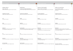 Page 12
englishdeutschfrancaisespañol
1

WARNING SYMBOLS
READ USER GUIDEAttention! Read the user guide for further information!
DANGEROUS VOLTAGEDanger! High voltage inside the product!
HOTWarning! Hot surfaces!
WAITWarning! Wait until cooled down!
MERCURYWarning! Lamp contains mercury! Recycle properly, do not dispose of in ordinary waste!
UVWarning! UV radiation inside the product!
RECYCLEWarning! Recycle properly, do not dispose of in ordinary waste!
NO TELEPHONEWarning! Do not connect to telephone...