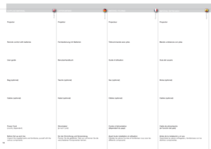 Page 14
englishdeutschfrancaisespañol
14

SUPPLIED MATERIAL
Projector
Remote control with batteries
User guide
Bag (optional)
Cables (optional)
Power Cord(country dependent)
Before Set up and UseUnpack the supplied parts and familiarise yourself with the various components.
LIEFERUMFANG MATERIEL FOURNISMATERIAL ENTREGADO
Projektor
Fernbedienung mit Batterien
Benutzerhandbuch
Tasche (optional)
Kabel (optional)
Stromkabel(je nach Land)
Vor der Einrichtung und VerwendungPacken Sie die gelieferten Teile aus und...