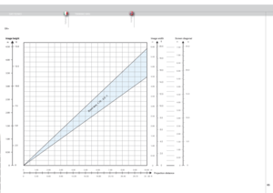 Page 65
italianonorsk
65

DATOS TÉCNICOS
 0 1.00 2.00 3.00 4.00 5.00 6.00 7.00 8.00 9.00 10.00   m 
 0 3.30 6.60 9.90 13.20 16.50 19.80 23.10 26.40 29.70 33 .00  ft     
m
6.00
5.50
5.00
4.50
4.00
3.50
3.00
2.50
2.00
1.50
1.00
0.50
0
ft
20.0
18.0
16.0
14.0
12.0
10.0
8.0
6.0
4.0
2.0
0
Projection distance 
Image width Screen diagonal 
25.0
20.0
15.0
10.0
5.0
0
7.50
7.00
6.50
6.00
5.50
5.00
4.50
4.00
3.50
3.00
2.50
2.00
1.50
1.00
0.50
0
Zoom lens  1.75 - 2.2 : 
1
 
ftm
4.50
4.00
3.50
3.00
2.50
2.00
1.50
1.00
0.50...