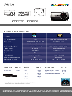 Page 2DIGITAL PROJECTION, INC. • 55 CHASTAIN ROAD. SUITE 115. KENNESAW. GA. 30144 • T-770.420.1350 • F-770.420.1360 • www.digitalprojection.com
DIGITAL PROJECTION, LTD. • GREENSIDE WAY. MIDDLETON. MANCHESTER. UK. M24 IXX • T-+44.161.947.3300 • F-+44.161.684.7674 • www.digitalprojection.co.uk
Projector dimensions (mm)
W1507   H1218   L1375Projector dimensions (in)
W120   H18.6   L114.8 
HDTV Formats Supported
Remote Control
Automation Control
Operating/Storage Temperature
Operating Humidity
Thermal Dissipation...