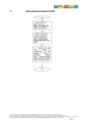 Page 14 
DIGITAL PROJECTION, INC. • 55 CHASTAIN ROAD, SUITE 115 KENNESAW , GA. 30144 • T: 770.420.1350 • F: 770.420.1360 • www.digitalprojection.com DIGITAL PROJECTION, LTD. • GREENSIDE W AY, MIDDLETON MANCHESTER, UK. M24 1XX • T: +44.161.947.3300 • F: +44.161.684.7674 • www.digitalprojection.co.uk DIGITAL PROJECTION, CHINA • TOW ER C, RM C1202, CAI FU JIA YUAN, NO. 19 XIA0 YING STREET, CHAOYANG DISTRICT BEIJING, PR CHINA 100101 • T: +86.10.58239771• F: +86 10 58239770 DIGITAL PROJECTION, ASIA • 16 NEW...