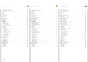 Page 2englishdeutsch francais
2
TABLE OF CONTENTS INHALTSVERZEICHNISTABLE DES MATIERES
INTRODUCTION  . . . . . . . . . . . . . . . . . . . . . . . . . . . . . . . . . . . . . . . . . . . . . . . . . . . . . . . . . . . . . . . . . . . . . . . . 4
SAFETY & WARNINGS   . . . . . . . . . . . . . . . . . . . . . . . . . . . . . . . . . . . . . . . . . . . . . . . . . . . . . . . . . . . . . . . . . . . 6
WARNING SYMBOLS ON THE PROJECTOR   . . . . . . . . . . . . . . . . . . . . . . . . . . . . . . . . . . . . . . ....