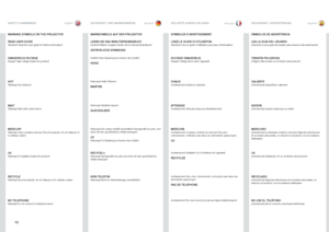 Page 1212
englishdeutsch francais español
WARNING SYMBOLS ON THE PROJECTOR
READ USER GUIDE
Attention! Read the user guide for further information!
SAFETY & WARNINGS
SICHERHEIT UND WARNHINWEISESÉCURITÉ & MISES EN GARDSEGURIDAD Y ADVERTENCIAS
WARNSYMBOLE AUF DER PROJEKTOR
LESEN SIE DAS BENUTZERHANDBUCH
Vorsicht! Nähere Angaben finden Sie im Benutzerhandbuch!
GEFÄHRLICHE SPANNUNG SYMBOLES D’AVERTISSEMENT
LISEZ LE GUIDE D’UTILISATION
Attention! Lisez le guide d’utilisation pour plus d’information!
SÍMBOLOS DE...