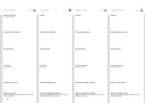 Page 1414
englishdeutsch francais españolSUPPLIED MATERIAL
Projector without lens
Lens supplied separately
LIEFERUMFANG 
MATERIEL FOURNISMATERIAL ENTREGADO
Projektor Proyector
Projecteur
Remote control with batteries
Quick Start Guide
Power Cord
(country dependent)
Ceiling mount cable cover
Before Set up and Use
Unpack the supplied parts and familiarise yourself with the 
various components . Fernbedienung mit Batterien
Quick Start Guide
Stromkabel
(je nach Land)
Deckenmontageabdeckung
Vor der Einrichtung und...