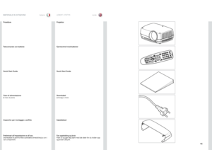 Page 1515
italianonorskLEVERT UTSTYR
MATERIALE IN DOTAZIONE
Proiettore
Projektor 
Telecomando con batterie
Quick Start Guide
Cavo di alimentazione
(in base al paese)
Coperchio per montaggio a soffitto
Preliminari all’impostazione e all’uso
Disimballare le parti fornite e prendere dimestichezza con i 
vari componenti . Fjernkontroll med batterier
Quick Start Guide
Strømkabel
(avhengig av land)
Kabeldeksel
Før oppkobling og bruk
Pakk ut og gjør deg kjent med alle deler før du kobler opp 
og bruker utstyret .        