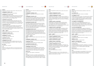 Page 2424
englishdeutsch francais españolINDICATORS
LEUCHTANZEIGENINDICATEURSINDICADORES
STATUS
Indicates the overall system status by green, yellow and red colors .
PERMANENT GREEN LIGHTThe projector is turned on and in normal operation .
PERMANENT YELLOW LIGHTThe unit is in standby mode; no source(s) connected, or the source(s) 
connected are inactive or switched off, thereby activating the power-
save function (DPMS)  . You may enable or disable the power save 
function in the SET UP sub menu, DPMS on or off...