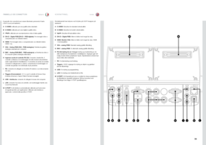 Page 3333
italianonorskKONTAKTPANEL
PANNELLO DEI CONNETTORI
M
Il pannello dei connettori può essere illuminato premendo il tasto 
LIGHT (Luce) sul tastierino
 . 
C-VIDEO:
A   utilizzato per una qualità video standard .
S-VIDEO: 
B  utilizzato per una migliore qualità video .
YPbPr: C  utilizzato per una riproduzione video di alta qualità .
DVI-D - Digital RGB (DVI-D - RGB digitale):
D   Per immagini video e 
computerizzate con disturbi minimi .
HDMI: E  Per immagini video e computerizzate con disturbi minimi ....