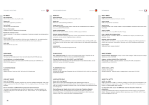 Page 76englishdeutsch francais
76
NO IMAGE
No connection: 
Check if all connections are properly made .
Source off: Check if the equipment is powered on .
Lamp dead: The lamp may need replacement . 
Source hibernated: Engage the source to display and activate image .
Notebook external screen: Different notebook PC’s use different combinations of keystrokes to enable the external graphics 
port .
Source scan off: Check SOURCE SCAN in the INSTALLATION sub menu  . If setting is OFF, the projector will not 
search...