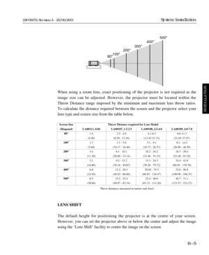 Page 33When using a zoom lens, exact positioning of the projector is not required as the
image size can be adjusted. However, the projector must be located within the
Throw Distance range imposed by the minimum and maximum lens throw ratios.
To calculate the distance required between the screen and the projector select your
lens type and screen size from the table below.
Screen Size Throw Distance required for Lens Model
(Diagonal) LA00111, 0.84 LA00107, 1.5-2.5 LA00108, 2.5-4.0 LA00109, 4.0-7.0
80”1.4 2.5 -...