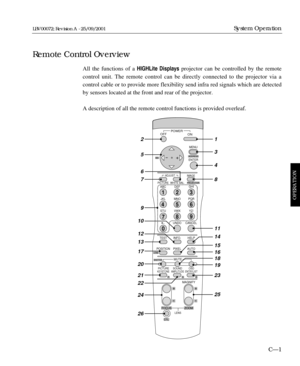 Page 47All the functions of a HIGHLite Displaysprojector can be controlled by the remote
control unit. The remote control can be directly connected to the projector via a 
control cable or to provide more flexibility send infra red signals which are detected
by sensors located at the front and rear of the projector.
A description of all the remote control functions is provided overleaf.
C—1
System Operation
Remote Control Overview
OPERATION
LBV00072; Revision A - 25/09/2001
OFF
+-
PICTUREADJUSTABC DEFGHI
JKL...