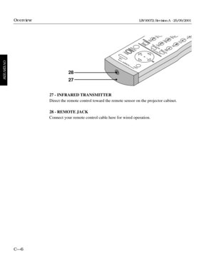 Page 5227 - INFRARED TRANSMITTER
Direct the remote control toward the remote sensor on the projector cabinet.
28 - REMOTE JACK
Connect your remote control cable here for wired operation.
C—6
Overview
OVERVIEW
LBV00072; Revision A - 25/09/2001
OFF
+-
PICTUREADJUSTABC DEFGHI
JKL MNO PQR
STU
,.VWXWHITE BAL.IMAGE
ON POWER
MENU
ENTER
123
456
7
08ADDRESS
PROJECTOR
BS
28
27 