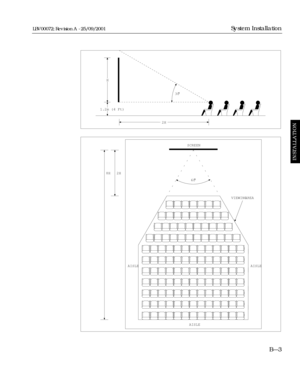 Page 31B—3
System Installation
INSTALLATION
LBV00072; Revision A - 25/09/2001
SCREEN
60° 2H 8H
AISLE AISLE
AISLE
2H
1.2m (4 Ft)30°
H
VIEWING AREA 