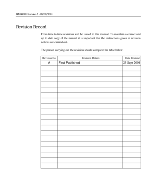 Page 5From time to time revisions will be issued to this manual. To maintain a correct and
up to date copy of the manual it is important that the instructions given in revision
notices are carried out.
The person carrying out the revision should complete the table below.
Revision No Revision Details Date Revised
Revision Record
LBV00072; Revision A - 25/09/2001
AFirst Published25 Sept 2001 