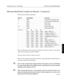 Page 105When used in stand alone operation.
Pin No. Short/Open Function
14 Short External Control Mode ON
Open External Control Mode OFF
5 Short Power ON
Open Power OFF
10 Short Picture Mute ON
Open Picture Mute OFF
4,8,11,12481112
Open Open Open Open RGB 1 (INPUT 1)
Short Open Open Open VIDEO 1 (INPUT 5)
Open Short Open Open S-VIDEO 1 (INPUT 7)
Short Short Open Open COMPONENT (INPUT 4)
Open Open Open Short SDI
Short Open Open Short RGB 2 (INPUT 2)
Open Short Open Short VIDEO 2 (INPUT 6)
Short Short Open Short...