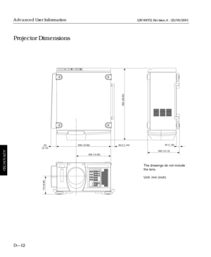 Page 106506 (19.92)
326 (12.83)
174 (6.85)
682 (26.85)
35.5 (1.40)
308 (12.13)30 (1.18)
54
(2.13)
D—12
Advanced User Information
Projector Dimensions
ADVANCED
LBV00072; Revision A - 25/09/2001
The drawings do not include
the lens.
Unit: mm (inch) 