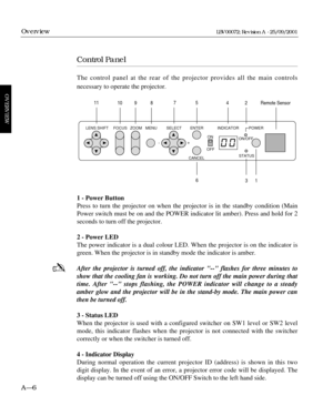 Page 18Control Panel
The control panel at the rear of the projector provides all the main controls 
necessary to operate the projector.
1 - Power Button
Press to turn the projector on when the projector is in the standby condition (Main
Power switch must be on and the POWER indicator lit amber). Press and hold for 2
seconds to turn off the projector.
2 - Power LED
The power indicator is a dual colour LED. When the projector is on the indicator is
green. When the projector is in standby mode the indicator is...