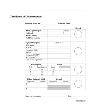 Page 2Projector Serial No. ________________ Projector Model ________________
STAMP
ANSI Light OutputLumens
Uniformity%
ANSI Contrast:1
Full Field Contrast:1
Signal ThroughputChecked   Ã
RGB Video
RGB-S
Composite Video
YPrPb
Computer RGBHV
S-Video (Y-C)
Lens Mount Operation
Convergence Actual
Zone Specification Zone
A 1/4 A
B 1/2 B
C 3/4 C
Colour Balance@6500k Overall
Brightness Contrast Brightness Contrast
R
G
B
Approved for shipping __________________________ Date _______________
F00012 IssC
Certificate of...