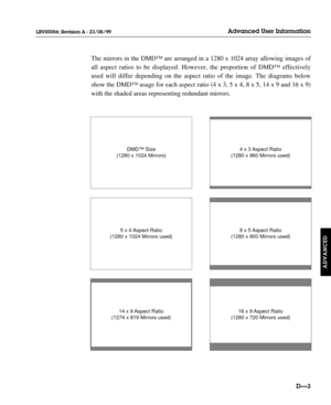 Page 108The mirrors in the DMD™ are arranged in a 1280 x 1024 array allowing images of
all aspect ratios to be displayed. However, the proportion of DMD™ effectively
used will differ depending on the aspect ratio of the image. The diagrams below
show the DMD™ usage for each aspect ratio (4 x 3, 5 x 4, 8 x 5, 14 x 9 and 16 x 9)
with the shaded areas representing redundant mirrors.
DÑ3
Advanced User Information
ADVANCED
LBV00056; Revision A - 23/08/99
4 x 3 Aspect Ratio
(1280 x 960 Mirrors used)
14 x 9 Aspect...