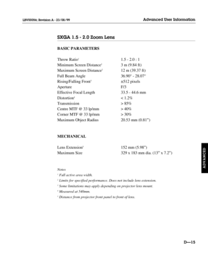 Page 120SXGA 1.5 - 2.0 Zoom Lens
BASIC PARAMETERS
Throw Ratio
11.5 - 2.0 : 1
Minimum Screen Distance
23 m (9.84 ft)
Maximum Screen Distance
212 m (39.37 ft)
Full Beam Angle 36.90° - 28.07°
Rising/Falling Front
3±512 pixels
Aperture F/3
Effective Focal Length 33.5 - 44.6 mm
Distortion
4< 1.2%
Transmission > 85%
Centre MTF @ 33 lp/mm > 40%
Corner MTF @ 33 lp/mm > 30%
Maximum Object Radius 20.53 mm (0.81”)
MECHANICAL
Lens Extension
5152 mm (5.98”)
Maximum Size 329 x 183 mm dia. (13” x 7.2”)
Notes
1Full active area...