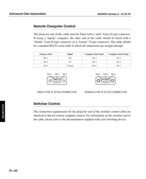 Page 125Remote Computer Control
The projector end of this cable must be fitted with a ‘male’ 9-pin D-type connector.
If using a ‘laptop’ computer, the other end of the cable should be fitted with a
‘female’ 9-pin D-type connector (or a ‘female’ 25-pin connector). The cable should
be a standard RS232 serial cable in which all connections are straight through. 
Switcher Control
The connection requirements for the projector end of the switcher control cable are
identical to that for remote computer control. For...