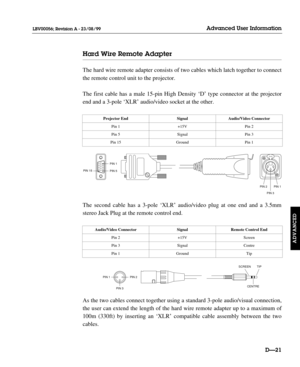 Page 126Hard Wire Remote Adapter
The hard wire remote adapter consists of two cables which latch together to connect
the remote control unit to the projector.
The first cable has a male 15-pin High Density ‘D’ type connector at the projector
end and a 3-pole ‘XLR’ audio/video socket at the other.
The second cable has a 3-pole ‘XLR’ audio/video plug at one end and a 3.5mm
stereo Jack Plug at the remote control end.
As the two cables connect together using a standard 3-pole audio/visual connection,
the user can...