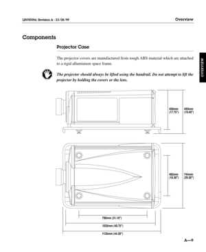 Page 20Projector Case
The projector covers are manufactured from tough ABS material which are attached
to a rigid alluminium space frame.
The projector should always be lifted using the handrail. Do not attempt to lift the
projector by holding the covers or the lens.
493mm
(19.40)450mm
(17.75)
744mm
(29.30)465mm
(18.30)
1125mm (44.30) 1035mm (40.75) 790mm (31.10)
AÑ9
Overview
Components
OVERVIEW
LBV00056; Revision A - 23/08/99 