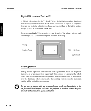 Page 25Digital Micromirror Devicesª
A Digital Micromirror Device™ (DMD™) is a digital light modulator fabricated
from moving aluminum mirrors. Each mirror, which acts as a pixel, is suspended
between two posts by a thin torsion hinge and can be tilted to the left to produce 
a bright pixel or to the right for a dark pixel.
There are three DMDs™ in the projector, one for each of the primary colours, each
containing 1,310,720 mirrors arranged in a 1280 x 1024 array.
Cooling System
During normal operation...
